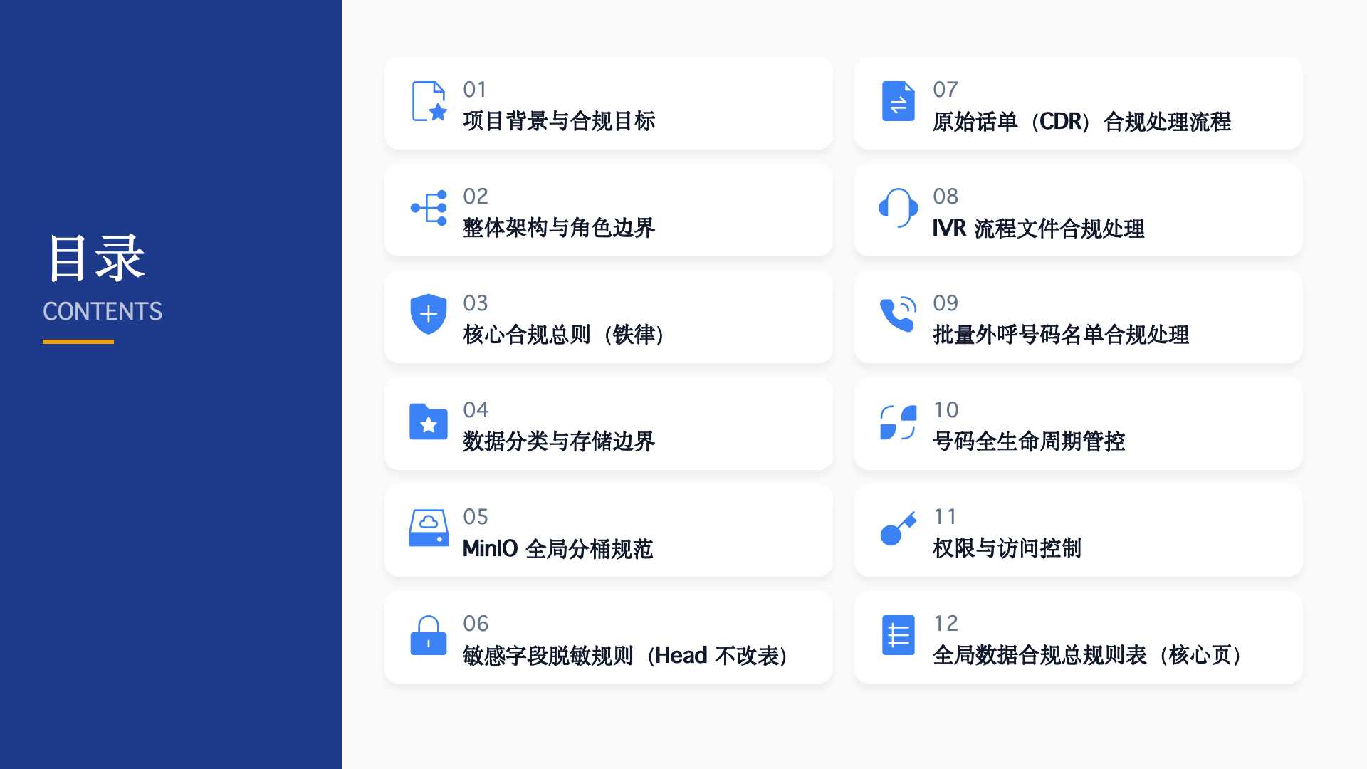 目录